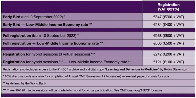 FINAL REG fees.png